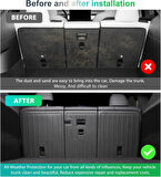 TESLA MODEL Y İÇİN UYUMLU KOLTUK ARKASI KORUMA 3 PARÇA 