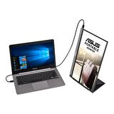 MB16ACE ZenScreen 15.6" 5Ms 75Hz TYPE-C