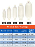 Mesica Usturmaça G Serisi G3 - 14 x 50 cm