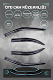Renault Symbol 2005-2012 Mügen Cam Rüzgarlığı 4lü Takım