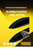 Hyundai H100 Minibüs 2007 Cam Rüzgarlığı 2li Takım