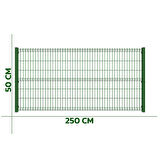 KONAK TEL 50X250 TAKIM PANEL (1 ADET PANEL ÇİT DİREĞİ VE 1 ADET PANEL ÇİTİ YEŞİL)