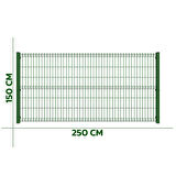 KONAK TEL 150X250 TAKIM PANEL (1 ADET PANEL ÇİT DİREĞİ VE 1 ADET PANEL ÇİTİ YEŞİL)