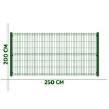 KONAK TEL 200X250 TAKIM PANEL (1 ADET PANEL ÇİT DİREĞİ VE 1 ADET PANEL ÇİTİ YEŞİL)
