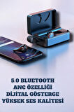 Aktif Gürültü Önleme (ANC) ve Suya Dayanıklı Kulaklık Android & iOS Uyumlu