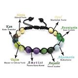 Makrome Örgülü Küre Kesim Çoklu Doğaltaş Kombinli Erkek Şifa Bilekliği