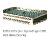 5X8 KASKATLI MULTISWITCH UYDU DAĞITIM SANTRALI TEKNOLINE