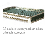5X12 SONLU MULTISWITCH UYDU DAĞITIM SANTRALI TEKNOLINE