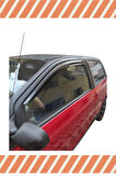 Renault Twingo Tüm Modellerine Uyumlu Özel 2'Li Mügen Tip Cam Rüzgarlığı