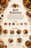 Kek Baharatı 100 gr (1. Kalite)