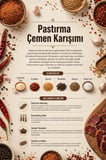 Pastırma Çemen Karışımı 100 gr (1. Kalite)