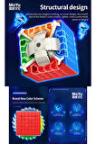 Moyu Meilong 6x6  Magnetic Cube 6M V2 - Mıknatıslı Standlı Tornavidalı Stickersız Zeka Küp