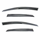 Ford Focus 2012+ Cam Rüzgarlığı