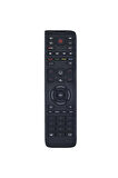 Hi-Level Axen Sunny Onvo Profilo Android Led Tv Televizyon Uzaktan Kumanda TR-801