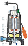Pedrollo TR 1.1 TRF Parçalayıcı Bıçaklı (Öğütücülü) Foseptik Dalğıç Pompa Trifaze(380V) 23 mss 7.2 m³/h