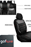 Renault Megane-2 Sedan 2004-2009 Uyumlu Kırmızı Gofluxe Serisi Serisi Dokuma