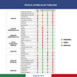 EPOCA EP TEC Kimyasal Dayanımlı Basınçlı Pompa 1.3 Litre