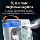 Su Hazneli Masa Vantilatörü