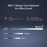 MERCUSYS MR27BE BE3600 WIFI7 DUAL BAND ROUTER