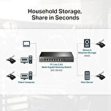Tp-link TX201 2,5 gigabit PCI Express network adap