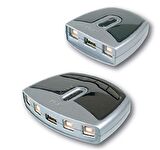 USB Arayüzüne Sahip Cihazları Paylaştıran Switch, USB 2.0, 2 PC, 1 USB Cihaz
(2 Port USB 2.0 Peripheral Switch)