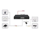 ODS 8port 120w FULL PoE 08ODS-8P2S GIGABIT 2X SFP Yönetilemez Switch