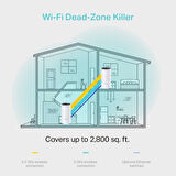 TP-LINK DECO-M4-2P AC1200 Dual Band Router 2-li paket