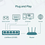 TP-LINK 5port LS1005 10/100 Yönetilemez Switch Masaüstü