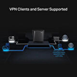 TP-LINK Archer AX80 AX6000 2.5G Portlu 8-Akışlı Wi-Fi 6 Router