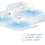 TP-LINK DECO-X10-3P AX1500 MESH ROUTER 3-lü paket