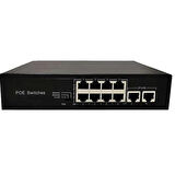 ODS 8port 96w FULL PoE 08ODS-R-8P2U 10/100 2X-UPLINK Yönetilemez Switch