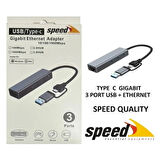 SPEED SP-UET01 Gigabit Type-C Ethernet