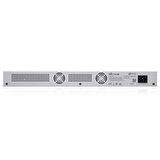 UBIQUITI USG-PRO-4 4PORT VPN ROUTER