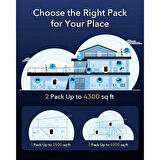 CUDY M3000 AX3000 2.5GIGABIT DUAL BAND MESH ROUTER 3-lü paket