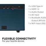 WIEWSONIC 630ansilümen LX60HD 1920X1080 Kablosuz LED Projeksiyon