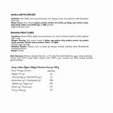 Muz Meyveli Küpler 56 g x 3 Adet