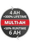 Einhell 18V 4-6 Ah Multi-Ah Power-X-Change Plus Ak