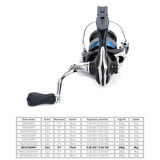 Shimano Nexave 3000 FI Spin Makina