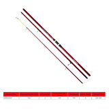 Daiwa Sweepfire 4.20m 100-200gr 3P Surf Olta Kamışı