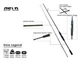 Oslo Legend 240cm 7-40gr Spin Olta Kamışı