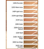 Avon Flawless Match Natural Likit Fondöten Spf20 30 Ml. Porcelain 120N