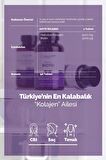 Collagen Biotin 5000mcg & Kolajen 1500mg X 90 Tablet, Saç Vitamini Güçlendirici Gıda Takviyesi