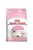 Royal Canin Kitten Yavru Kedi Maması 2 Kg