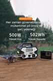 Peeq CN02 135800 mAh Hızlı Şarj Powerbank