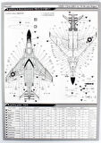 Academy 12529 1/72 Ölçek, USN F-4J (VF-84 Jolly Rogers) Savaş Uçağı, Plastik Model kiti