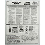 Fujimi ID-30 04673 1/24 Ölçek, Daihatsu Move CX '95, Otomobil Plastik Model Kiti