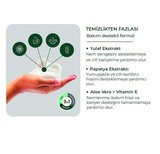 MED-COVER Vücut Temizleme Köpüğü Aerosol 400 ml