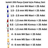 Stronger 205 Parça izoleli Çatal Uçlu Pabuç Seti