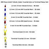 Stronger 289 Parça izoleli Yüksük, Çatal, Yuvarlak Uçlu ve Terminal Pabuç Seti