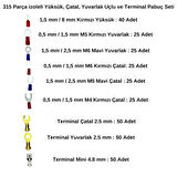 Stronger 315 Parça izoleli Yüksük, Çatal, Yuvarlak Uçlu ve Terminal Pabuç Seti